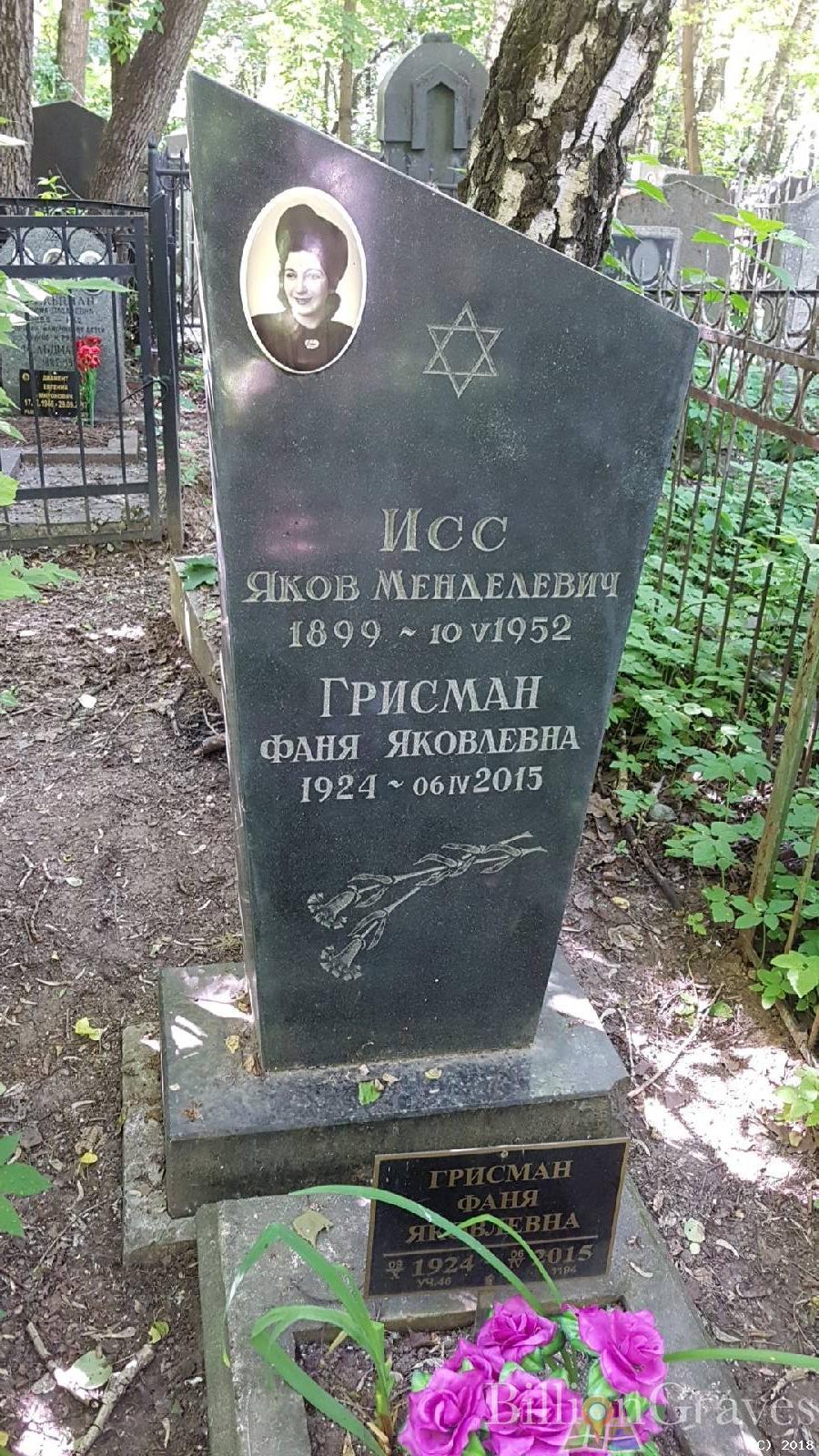 Грисман Фаня Яковлевна