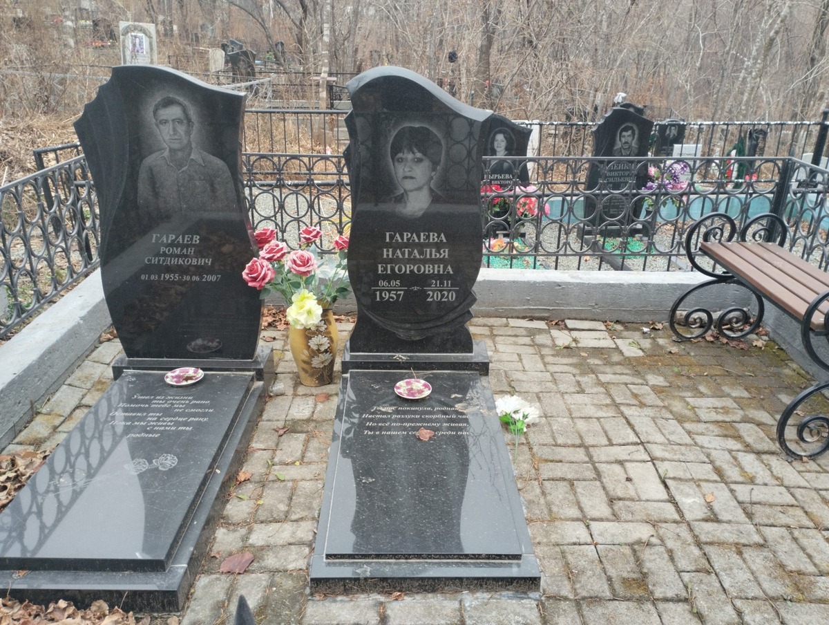 Гараева Наталья Егоровна