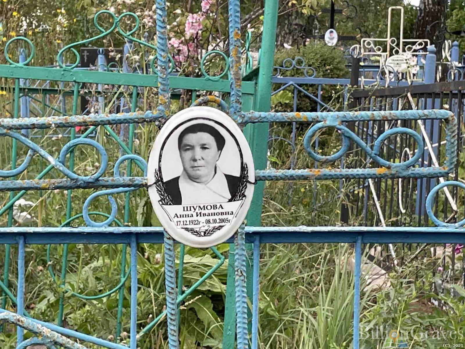 Шумова Анна Ивановна