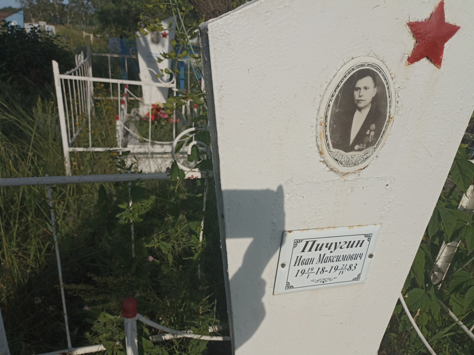Пичугин Иван Максимович