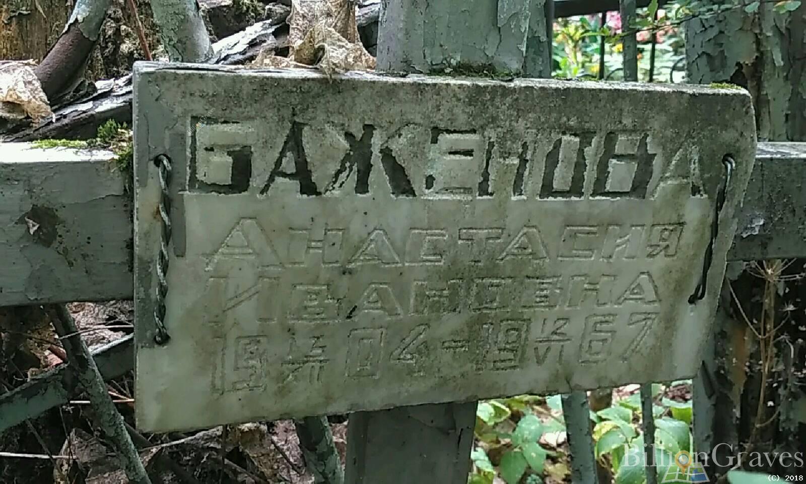 Баженова Анастасия Ивановна