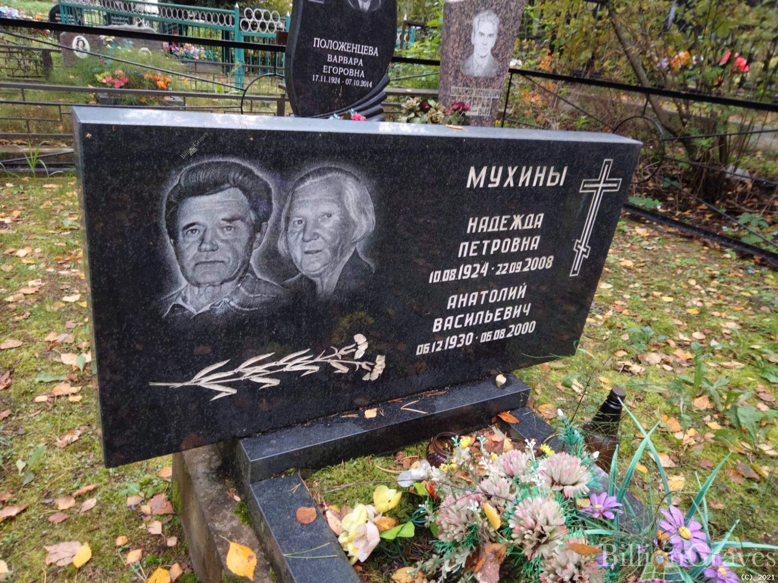 Мухин Анатолий Васильевич