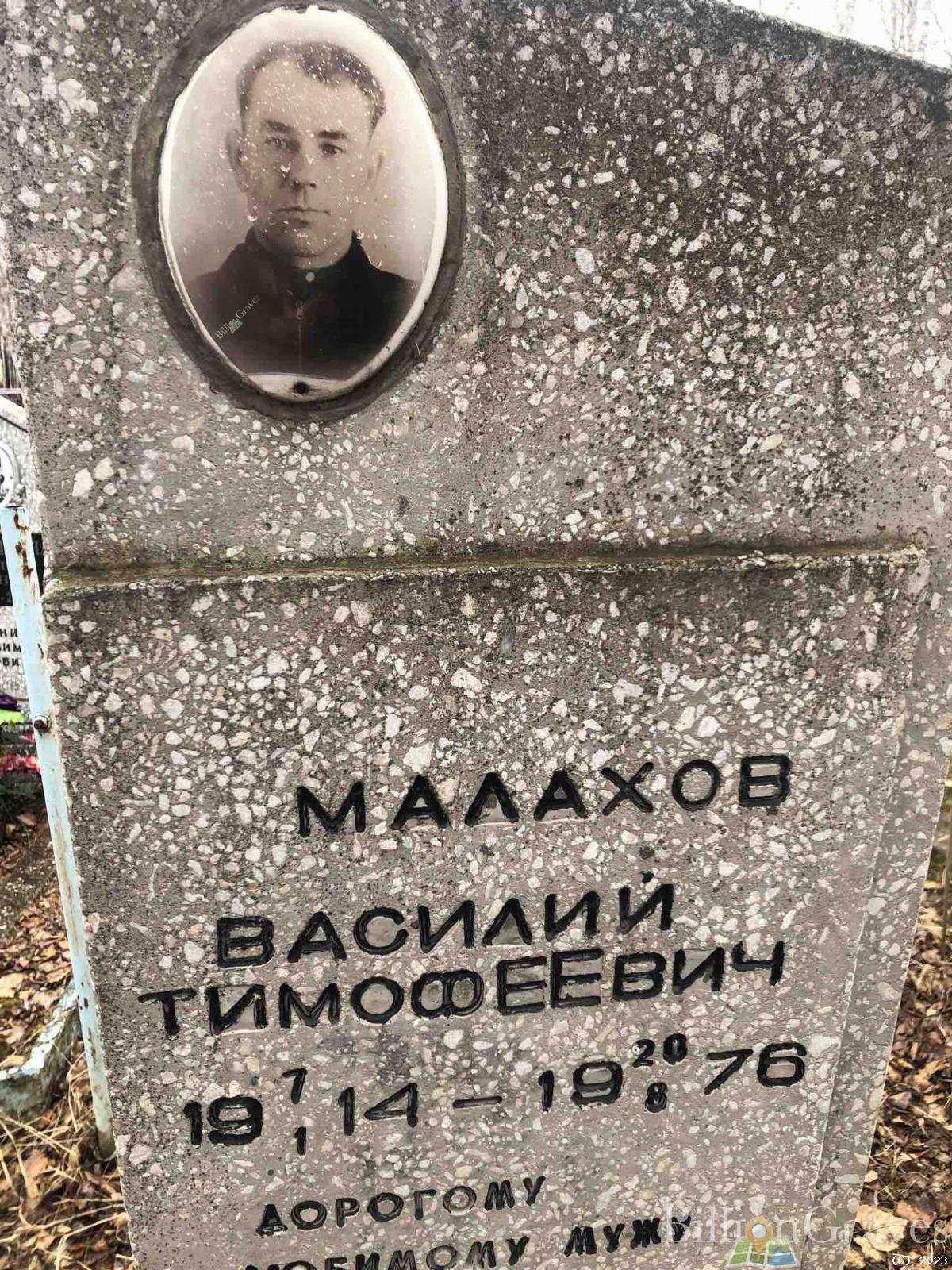 Малахов Василий Тимофеевич