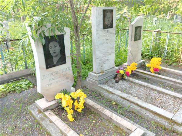 Доровских Анна Григорьевна