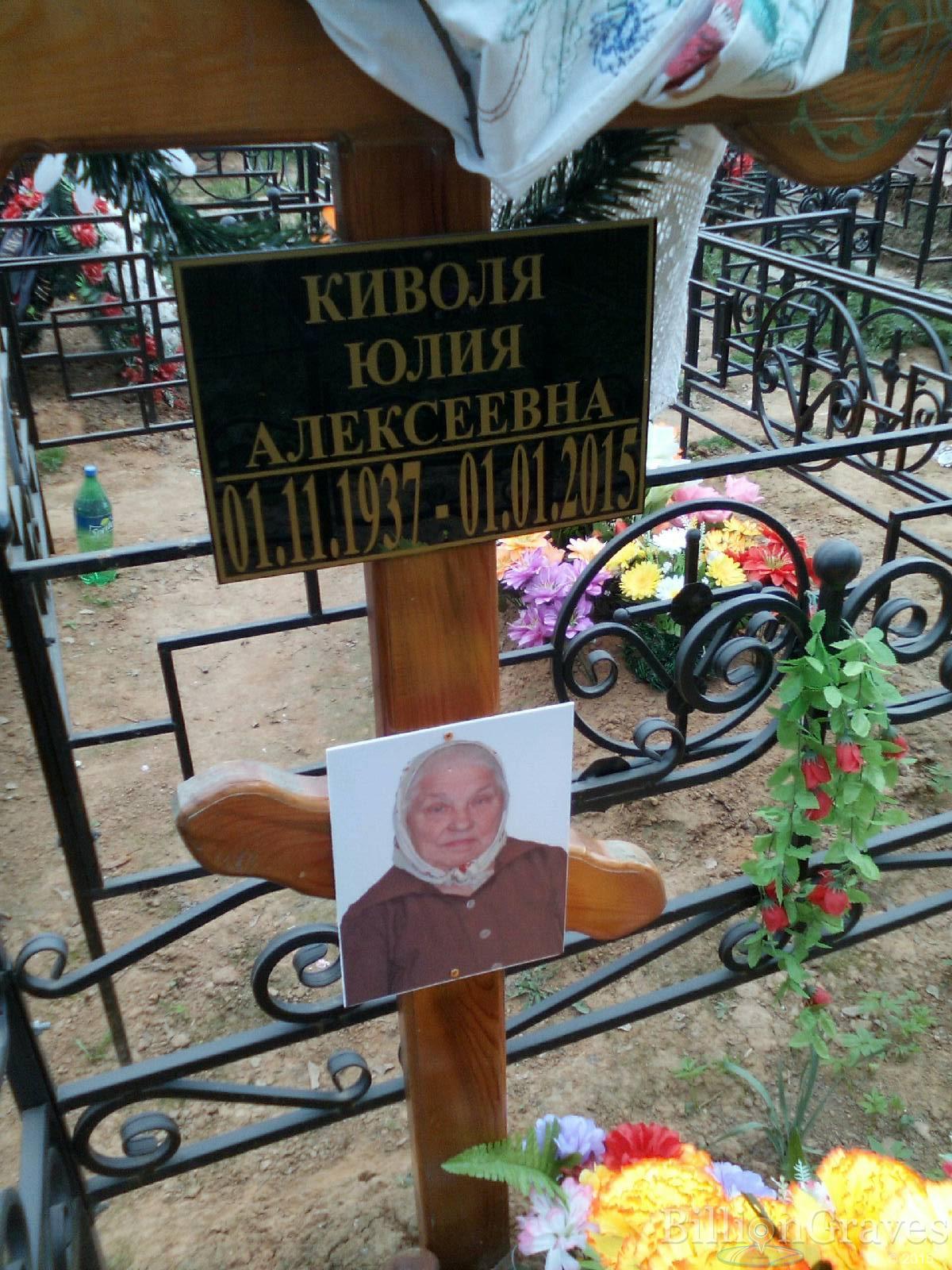 киволя юлия алексеевна