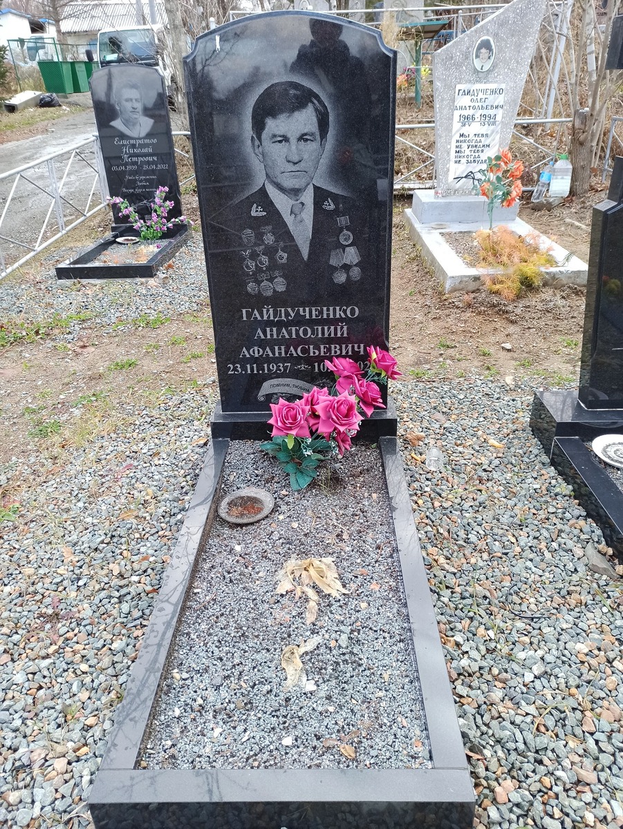 Гайдученко Анатолий Афанасьевич
