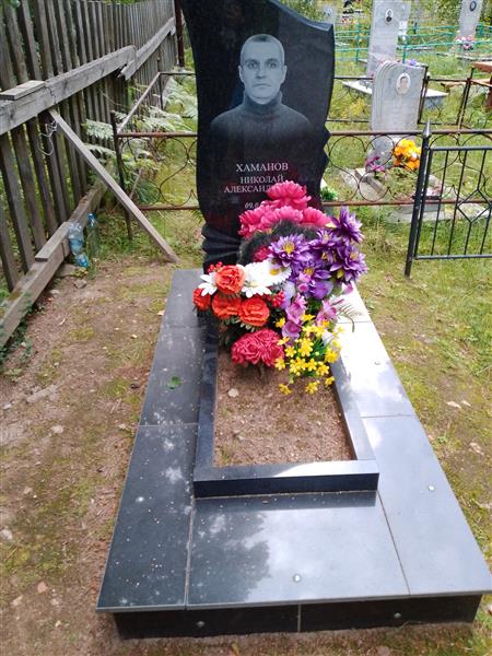 Хаманов Николай Александрович