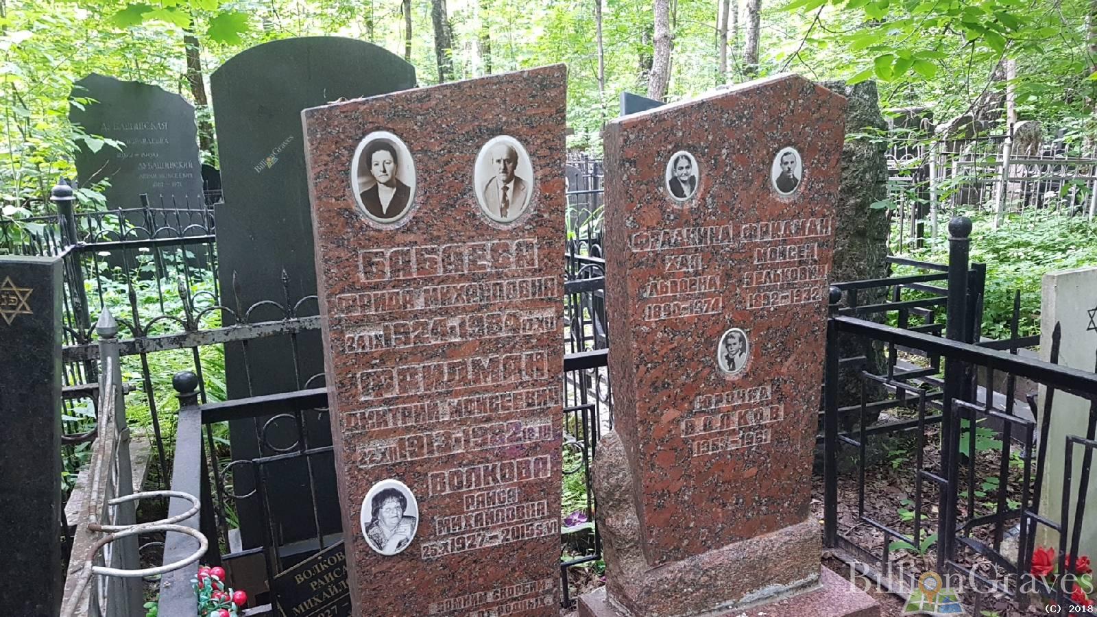 Бабаева Фрида Михайловна