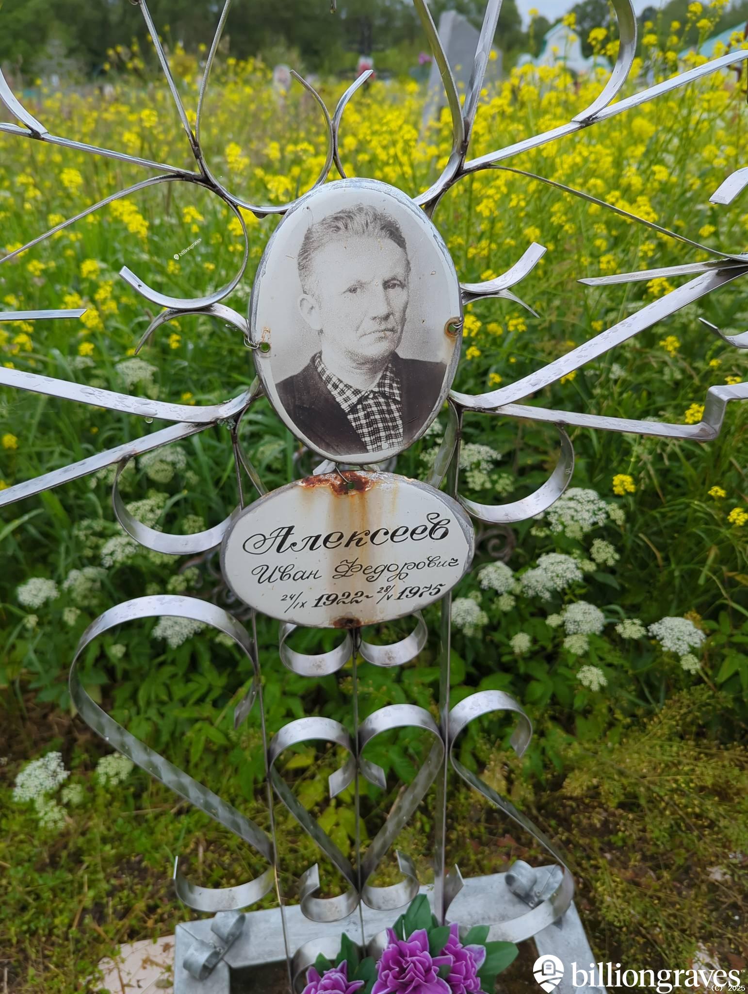 Алексеев Иван Федорович