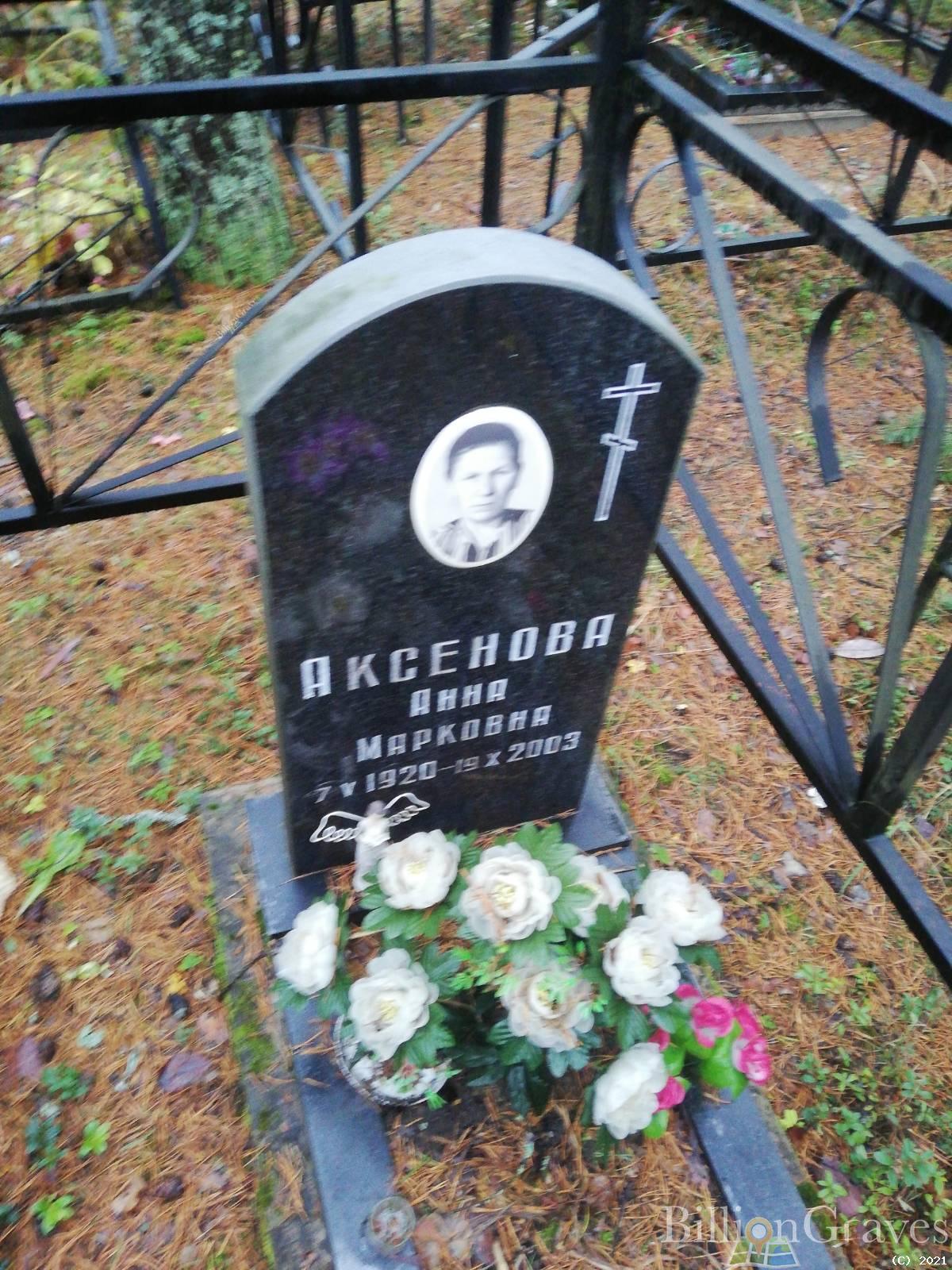 Аксенова Анна Марковна
