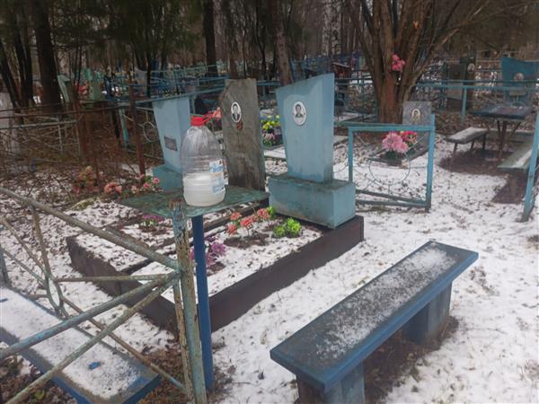 Пермяков Иван Сергеевич
