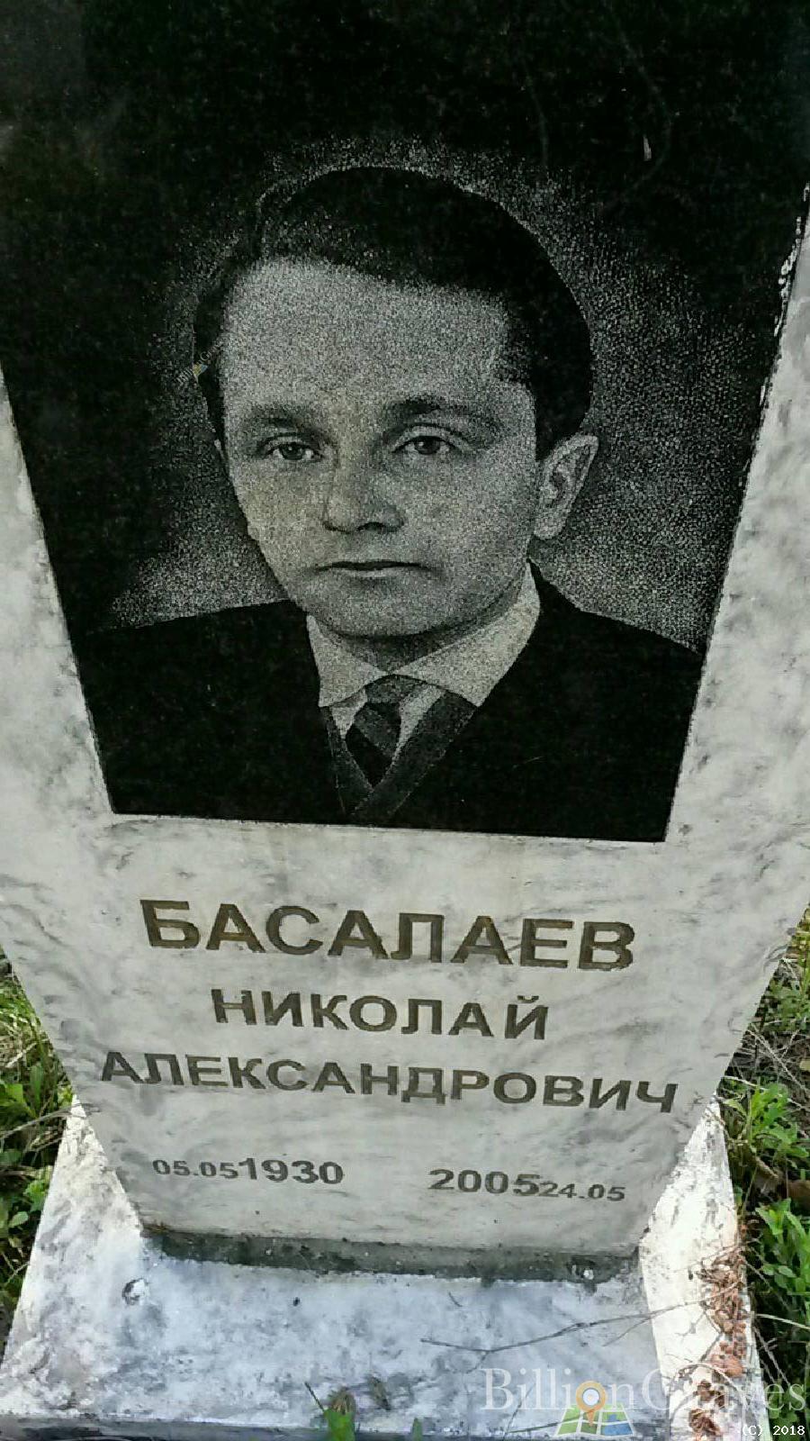 басалаев николай александрович