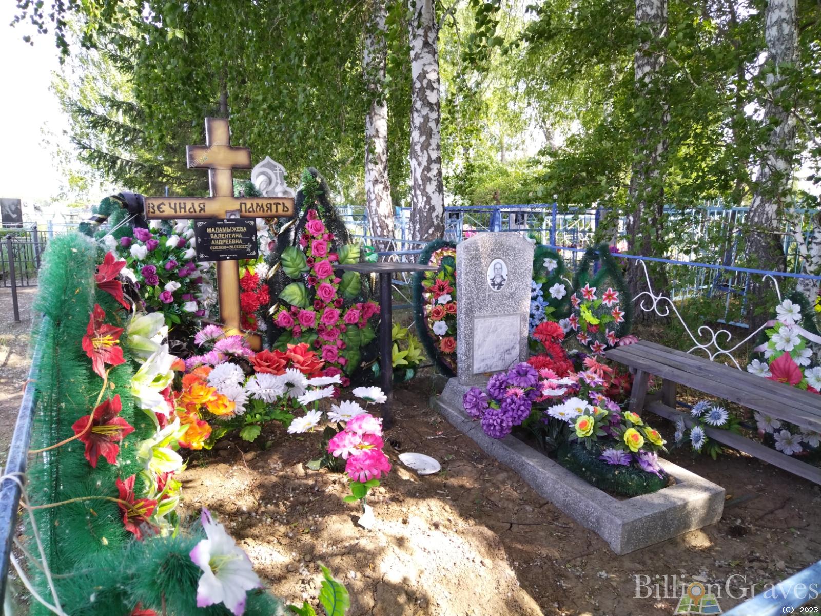 Маламыжева Валентина Андреевна