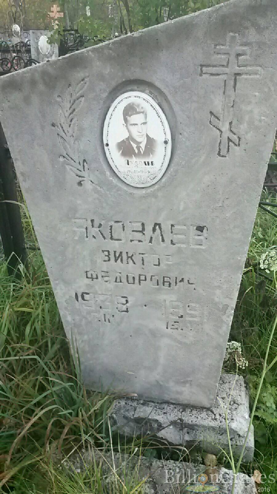 Козлов Виктор Фёдорович