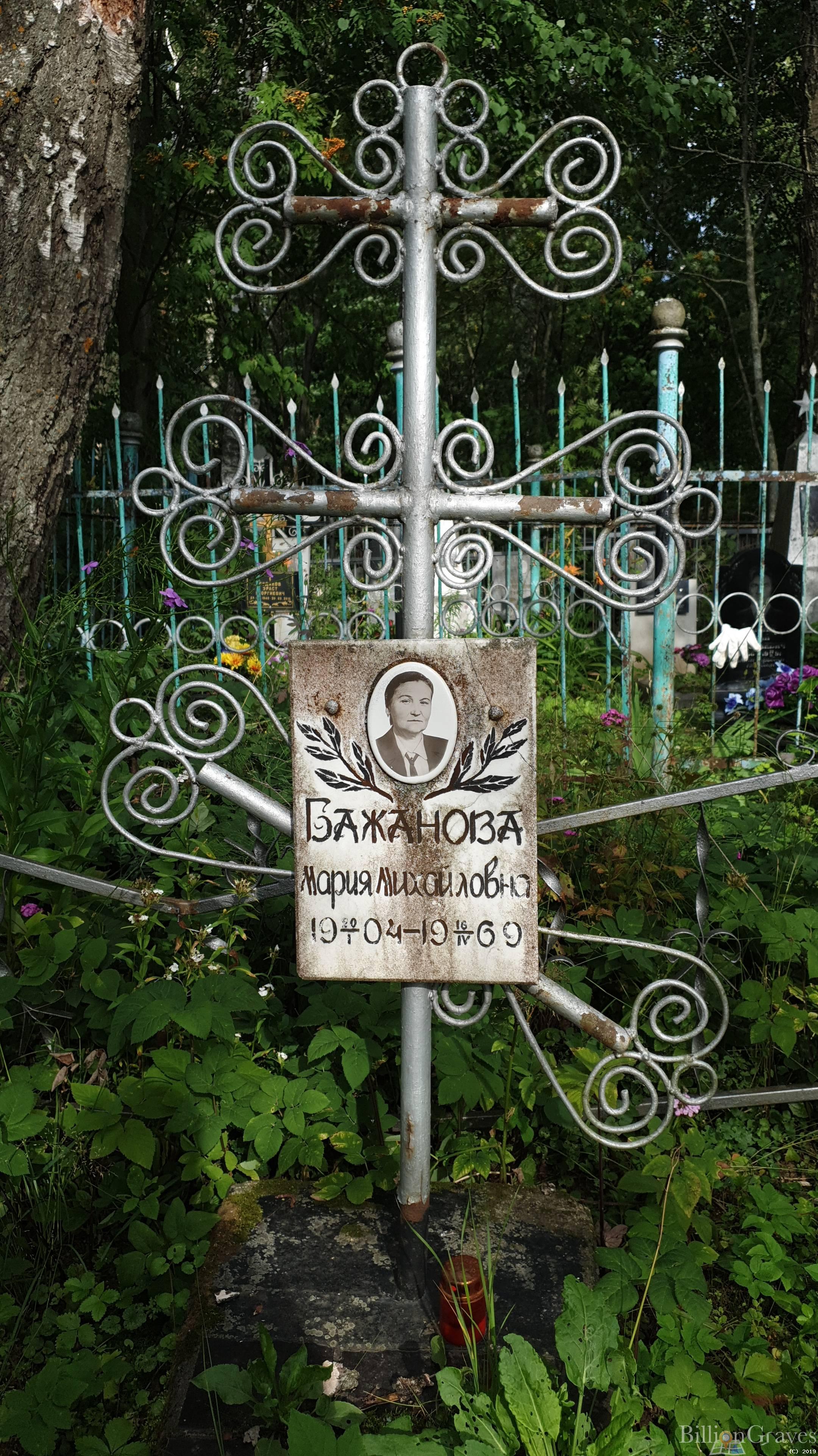 Бажанова Мария Михайловна