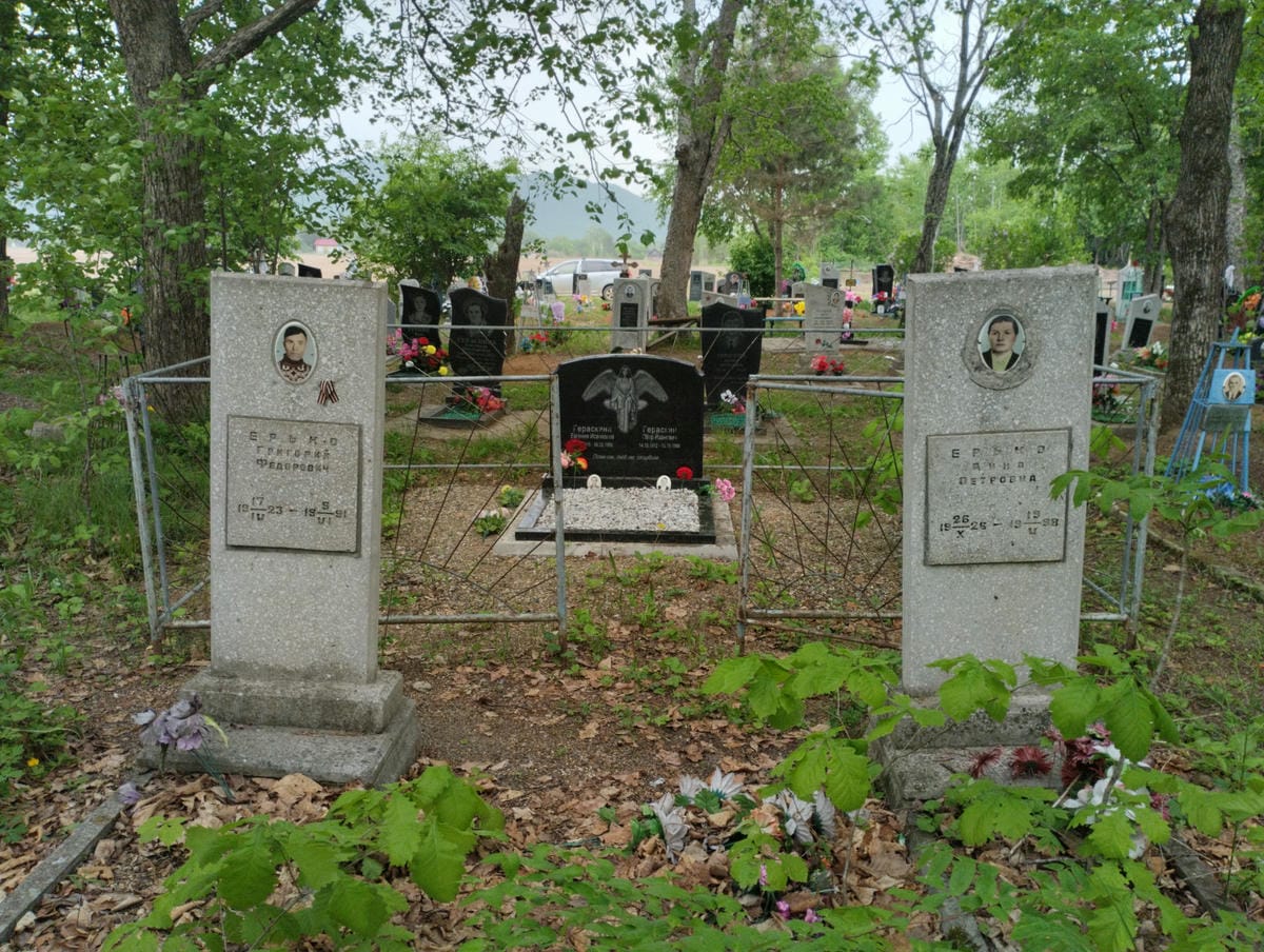 Ерько Анна Петровна