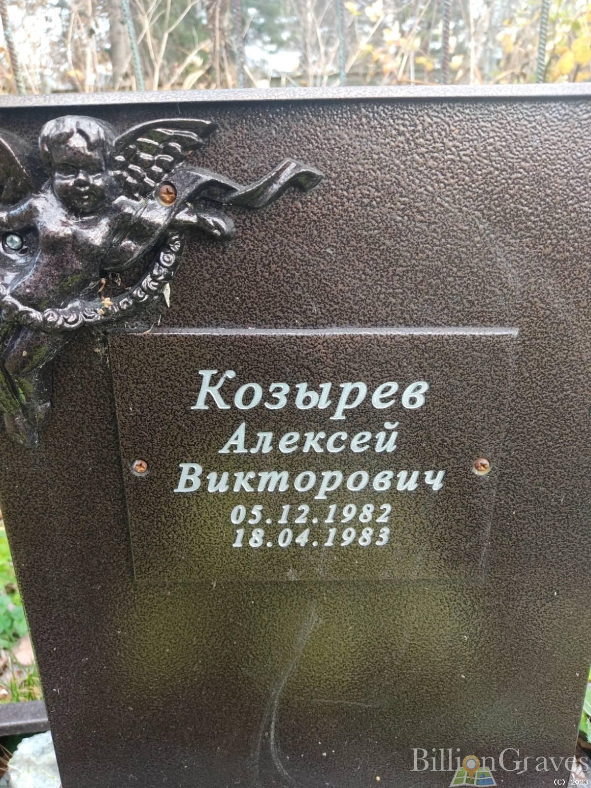 Козырев Алексей Викторович