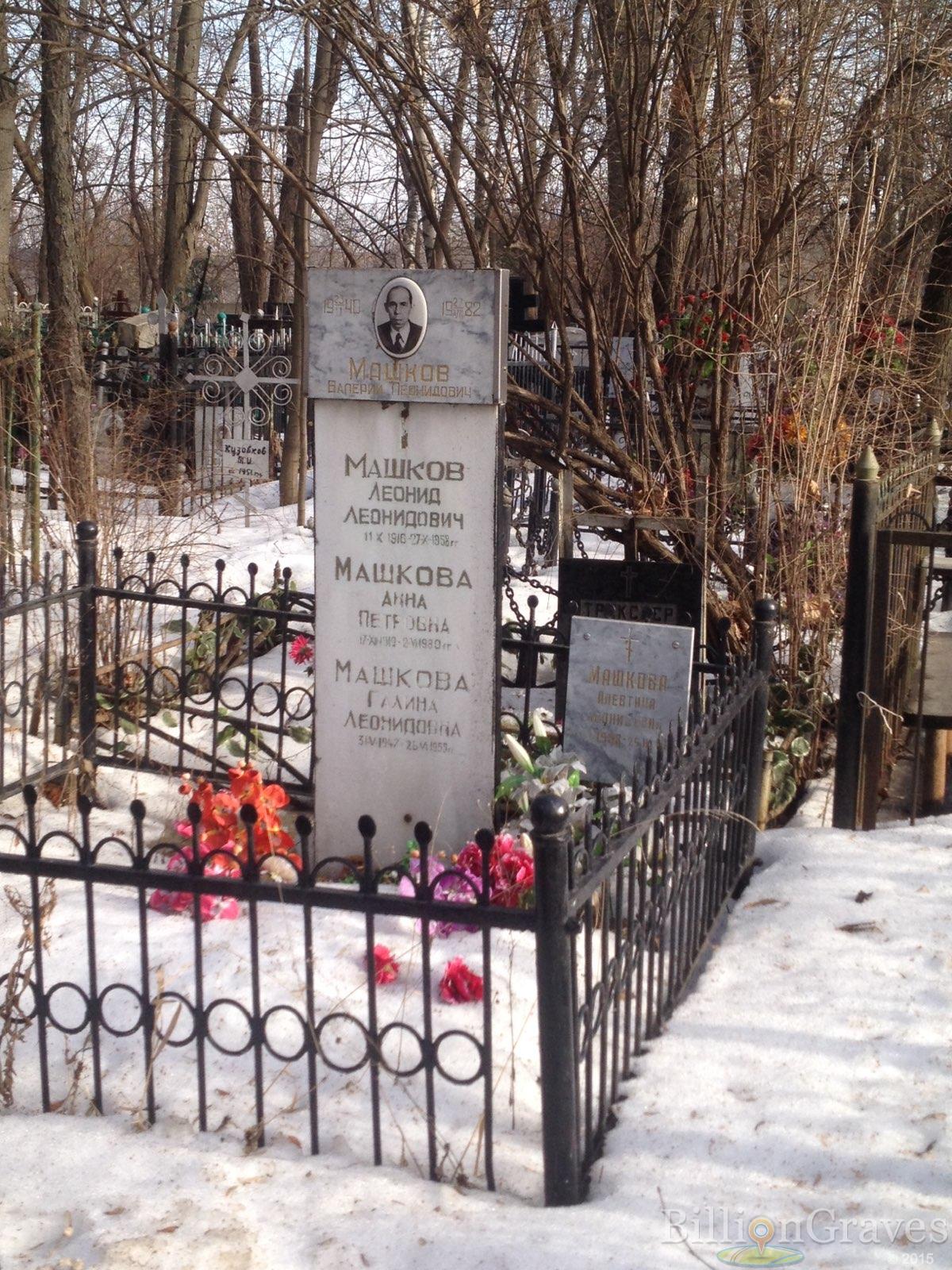 Машков Леонид Леонидович