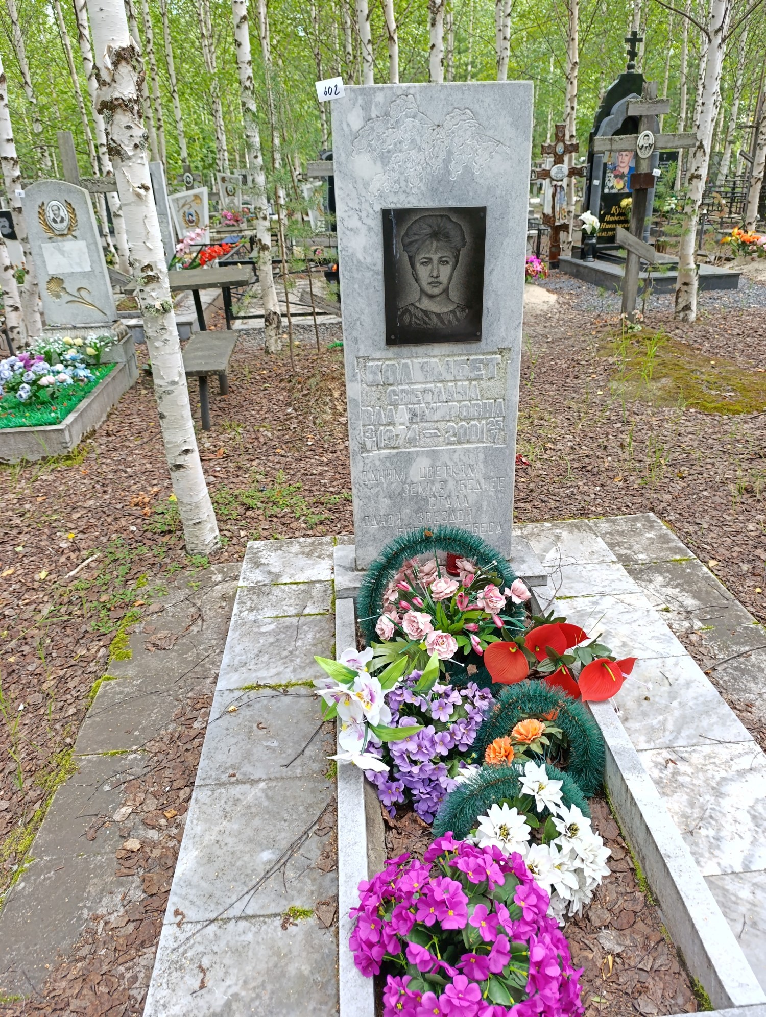 Колимбет Светлана Владимировна