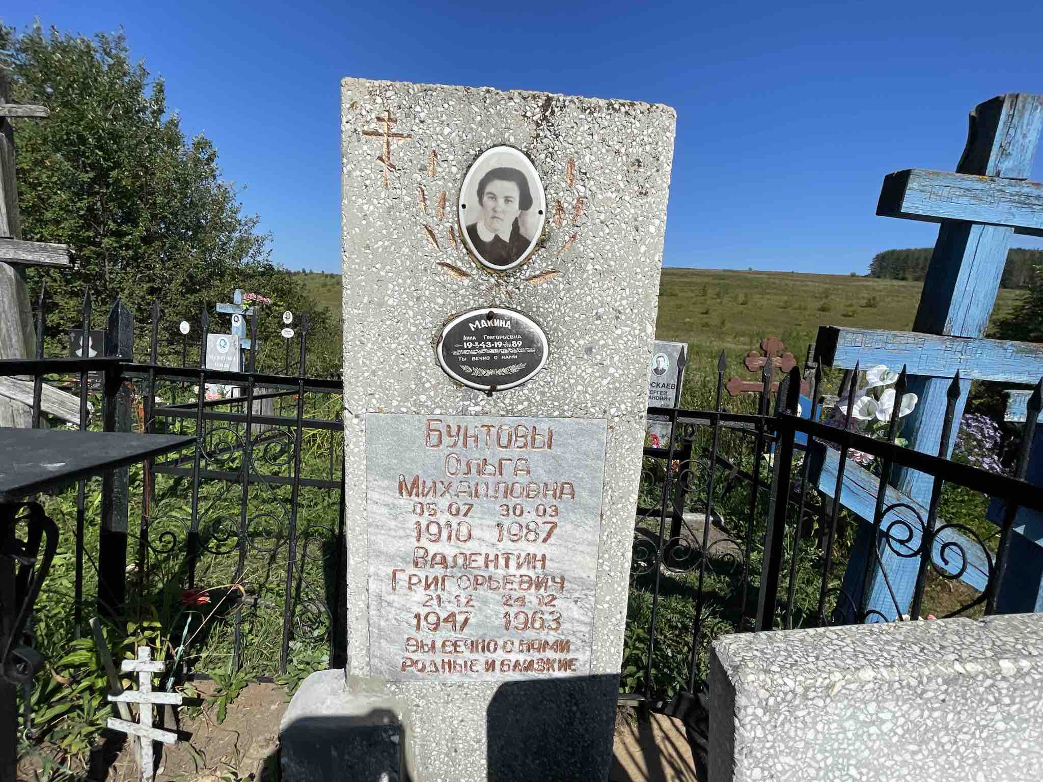 Макина Анна Григорьевна