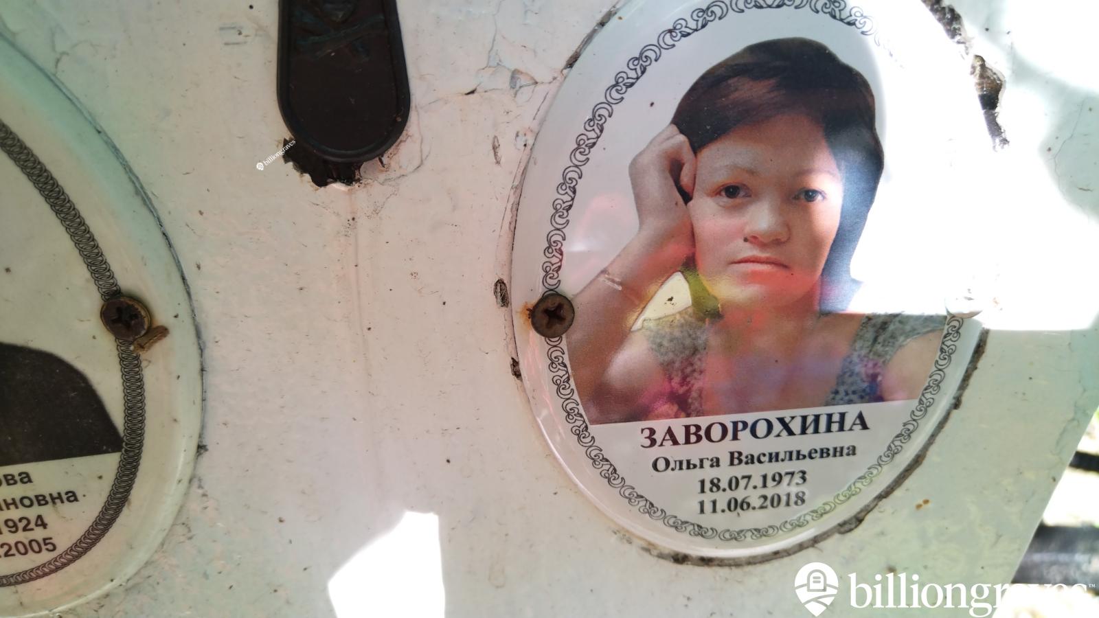 Заворохина Ольга Васильевна