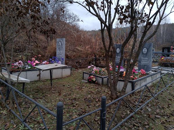 Педан Михаил Захарович