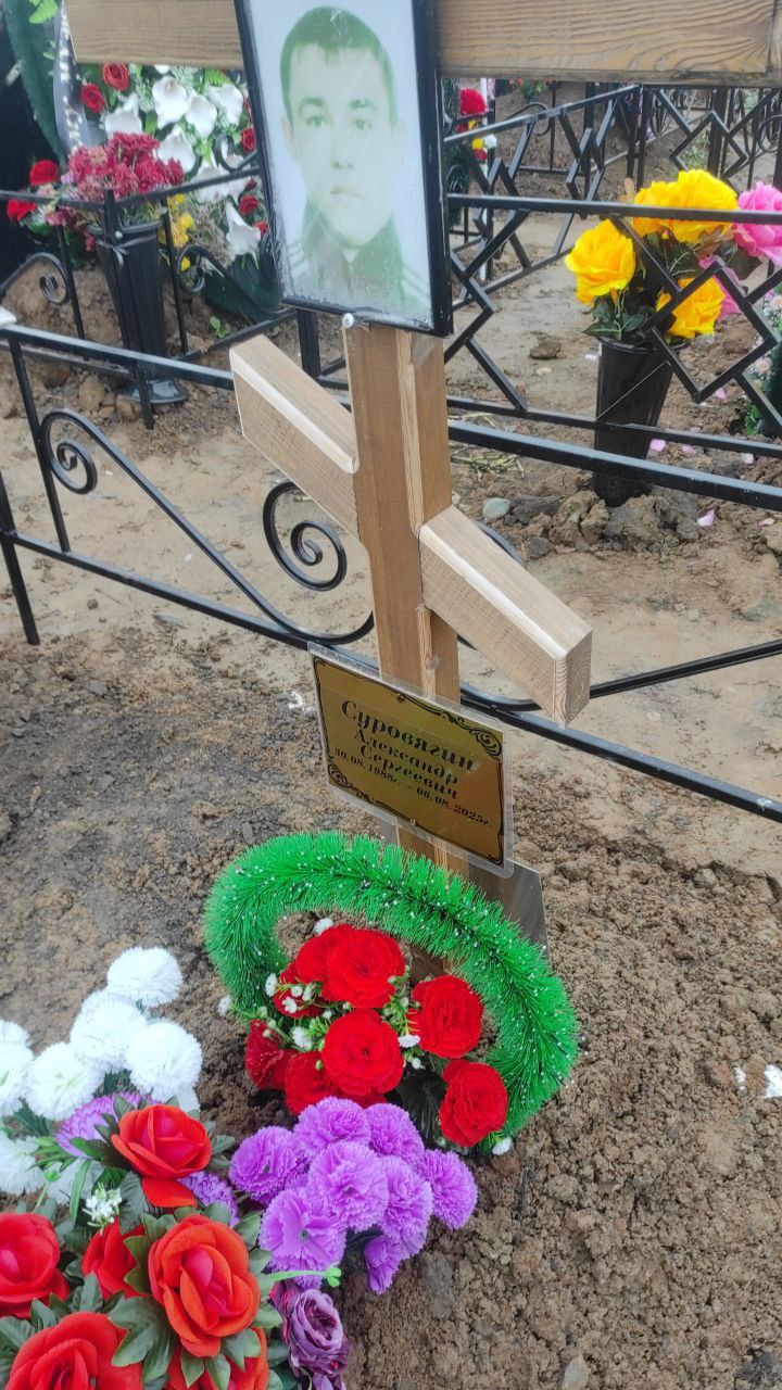Суровягин