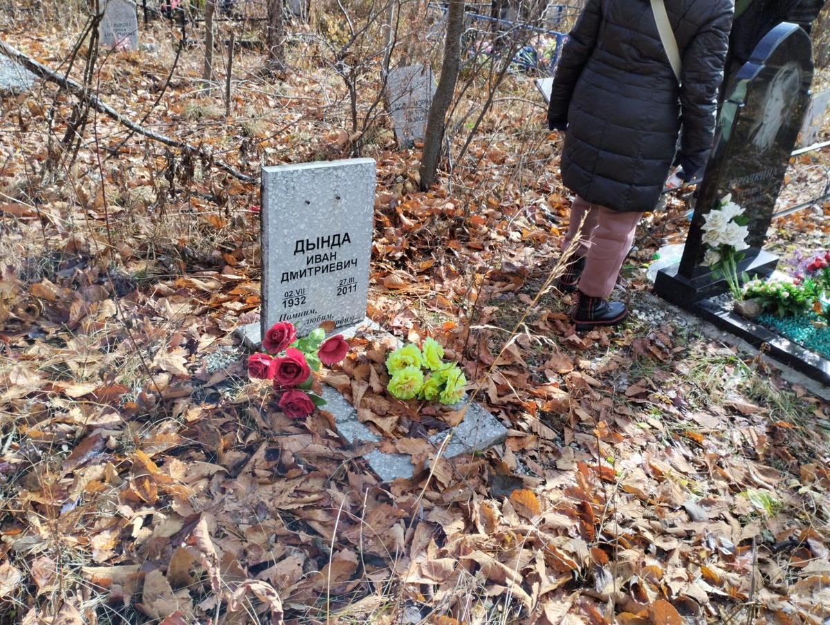 Дында Иван Дмитриевич