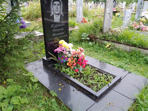 Журавлёв Николай Иванович