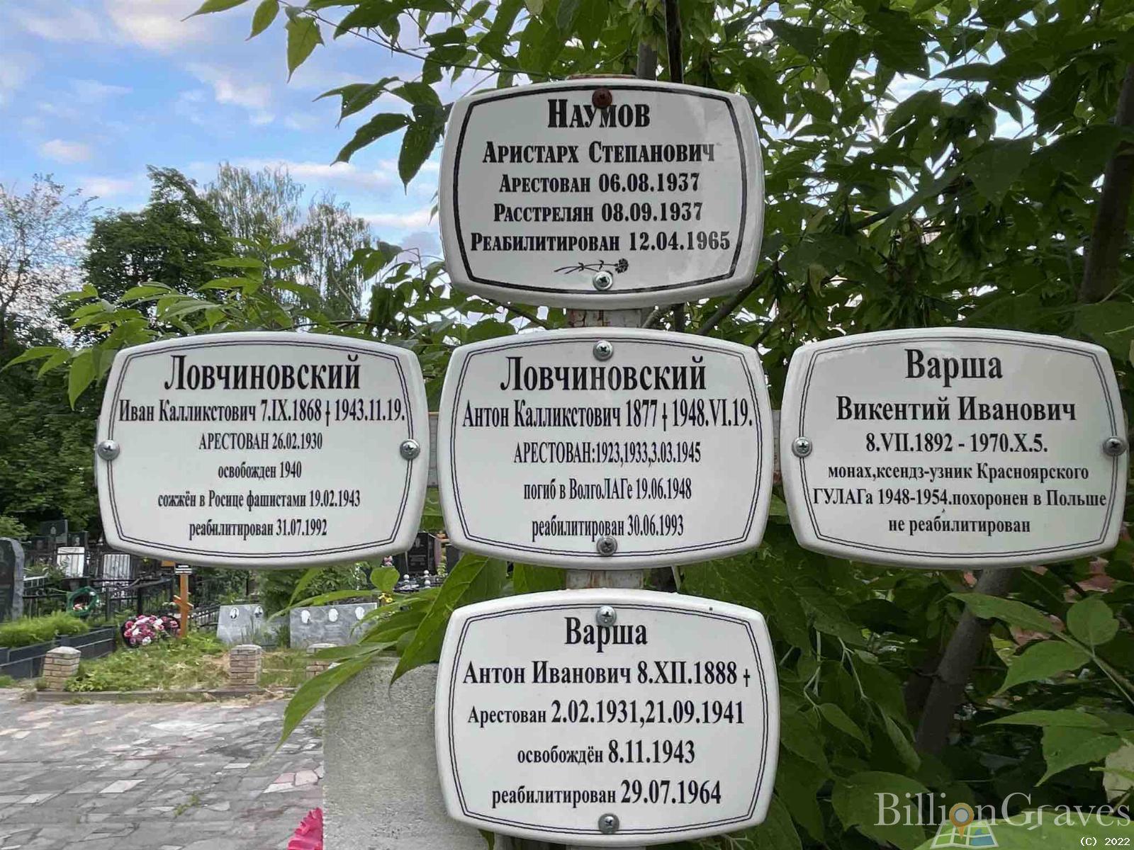 Варша Антон Иванович
