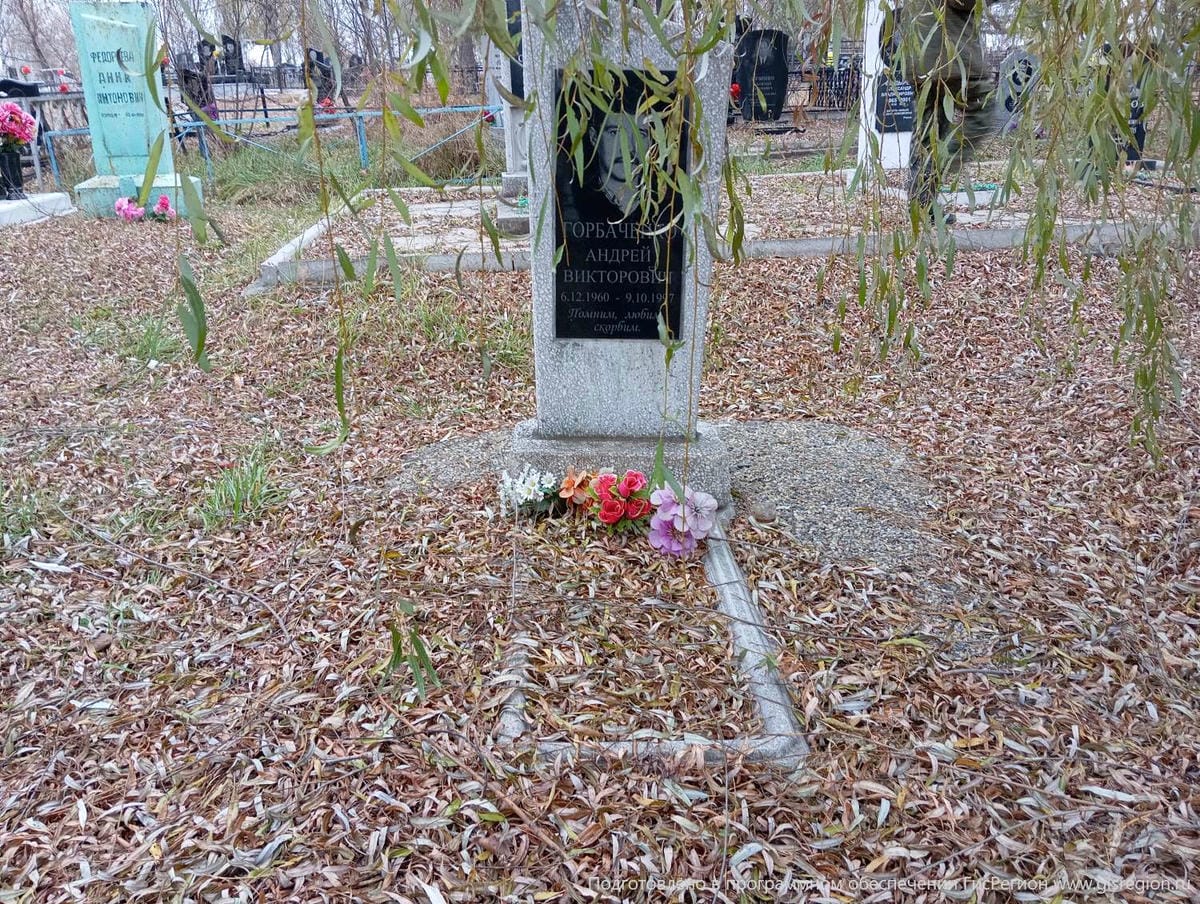 Горбаченко Андрей Викторович