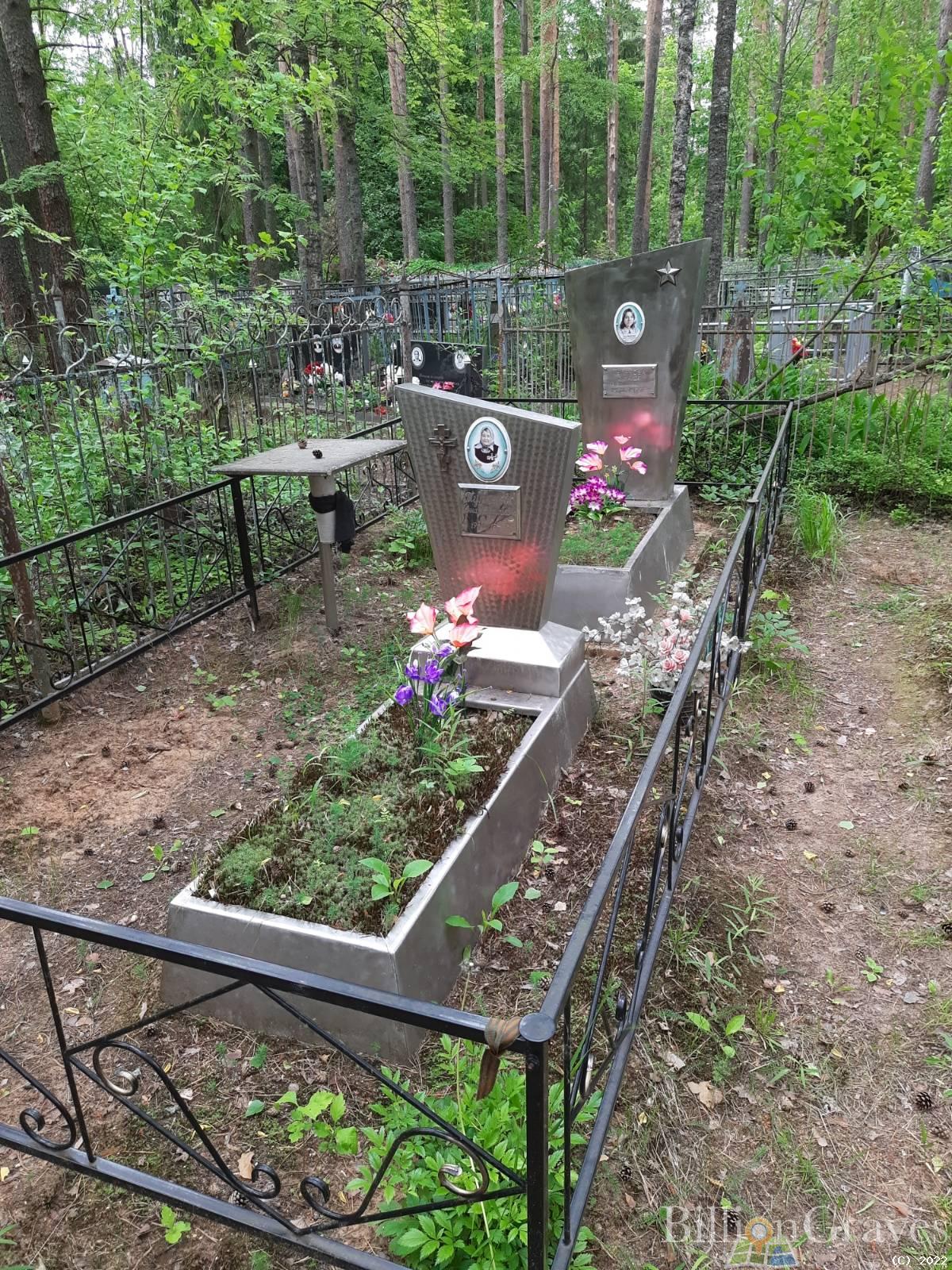 Тулякова Зинаида Александровна