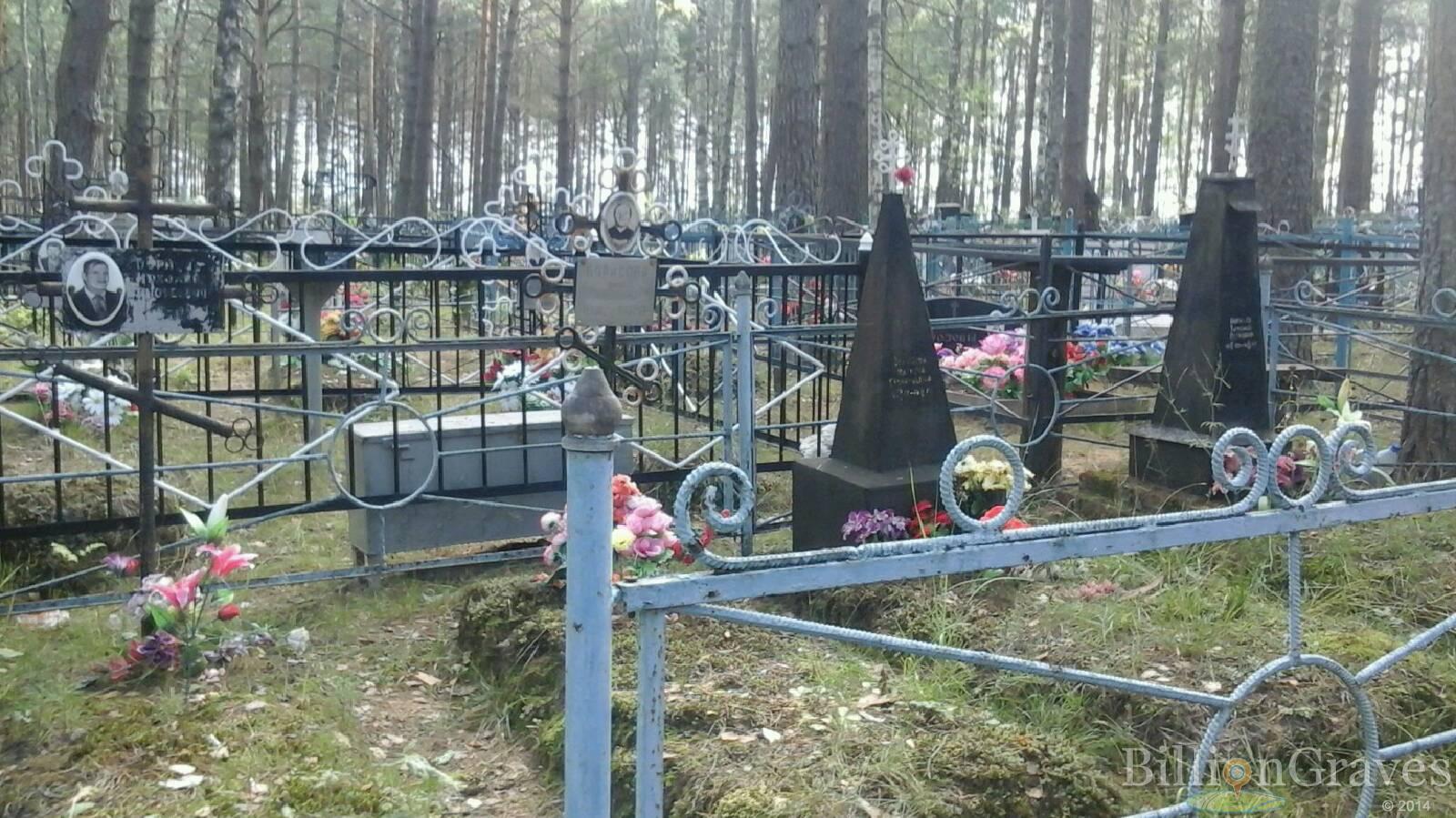Борисов Тимофей Петрович