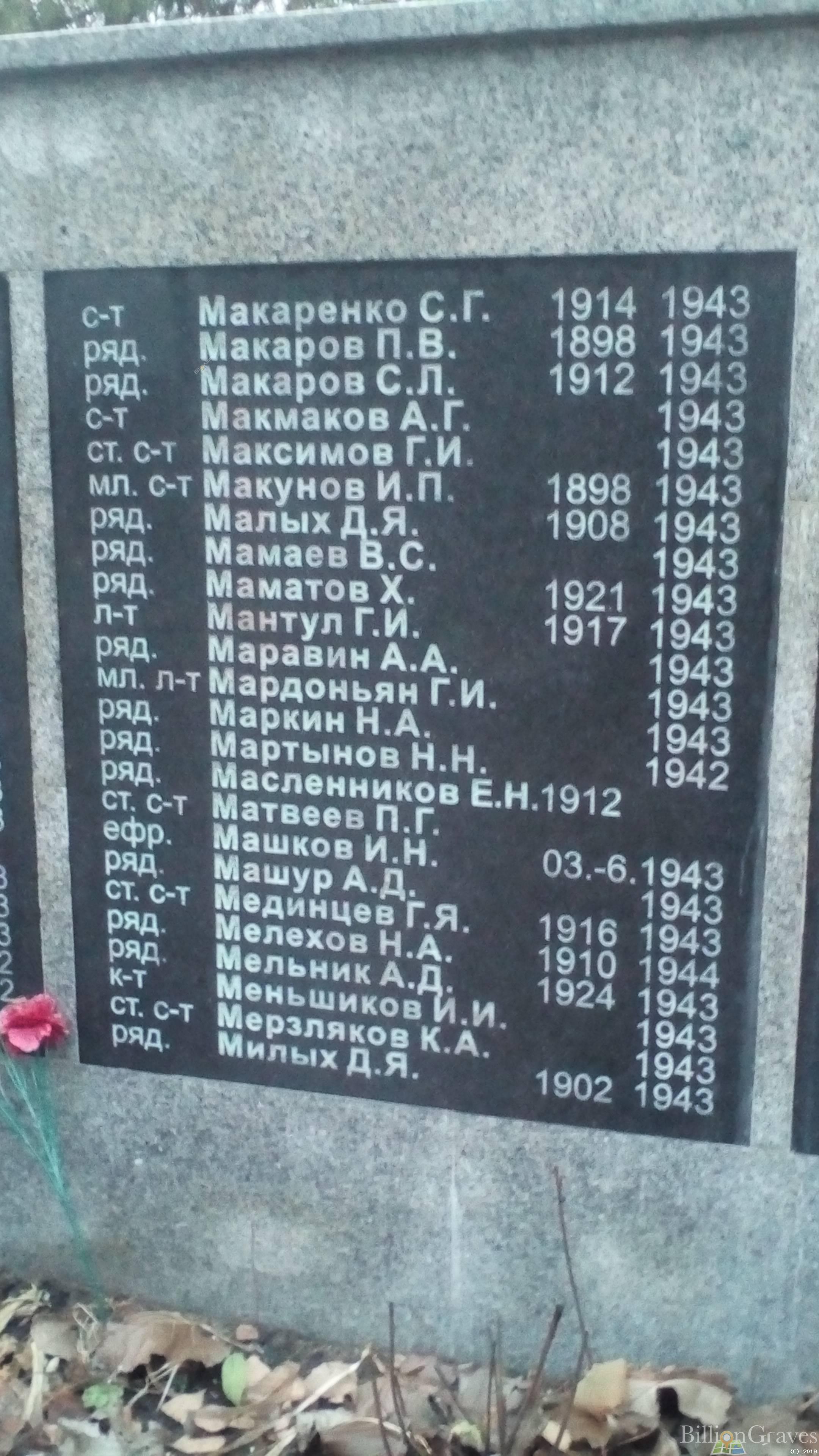 Маравин Алексей Андреевич
