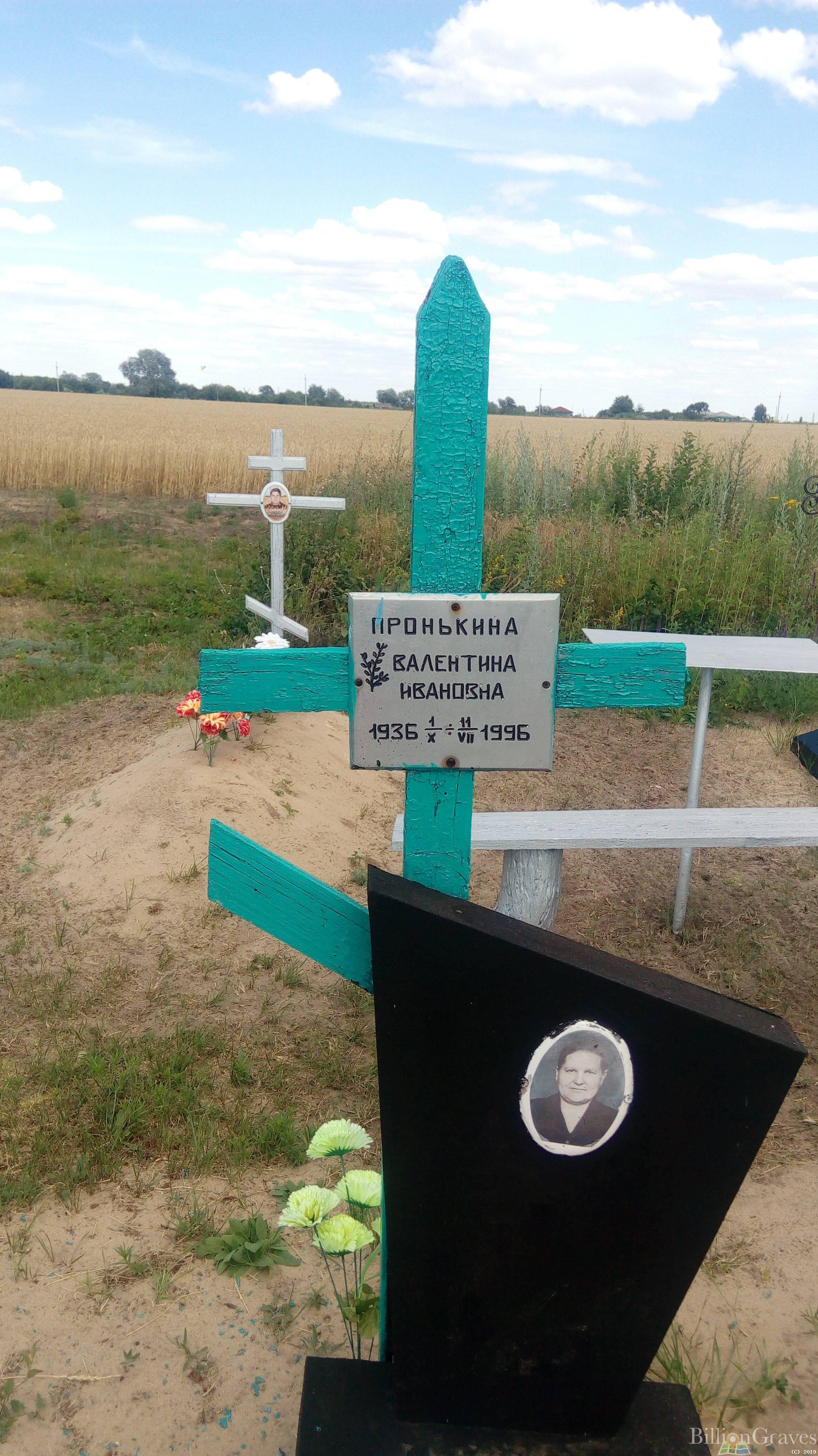 Пронькина Валентина Ивановна