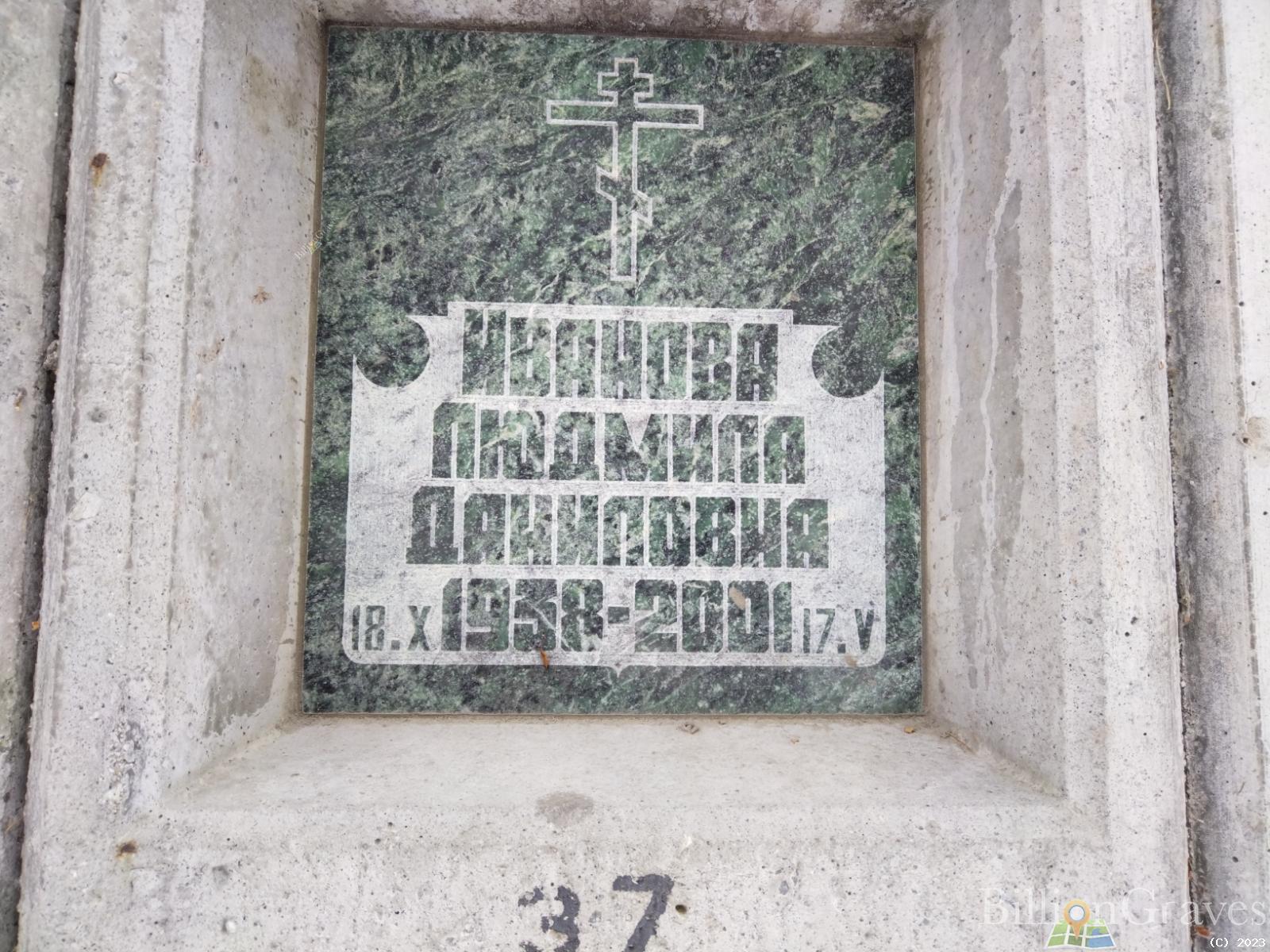 Иванова Людмила Даниловна