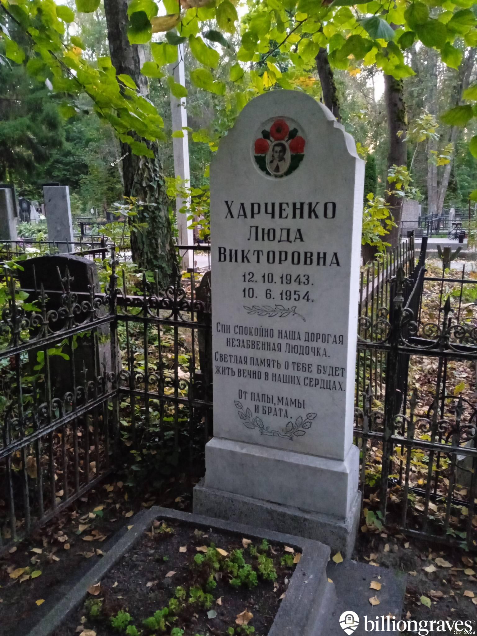 Харченко Люда Викторовна
