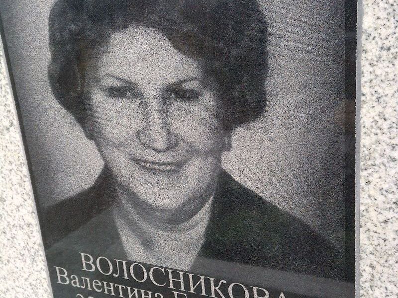 Волосникова