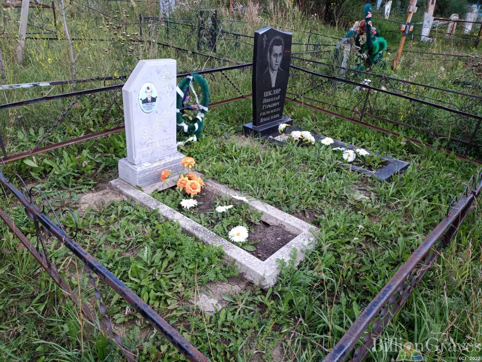 Шкляр Лариса Николаевна