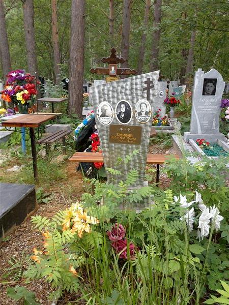 Храмцов Маркиян Петрович