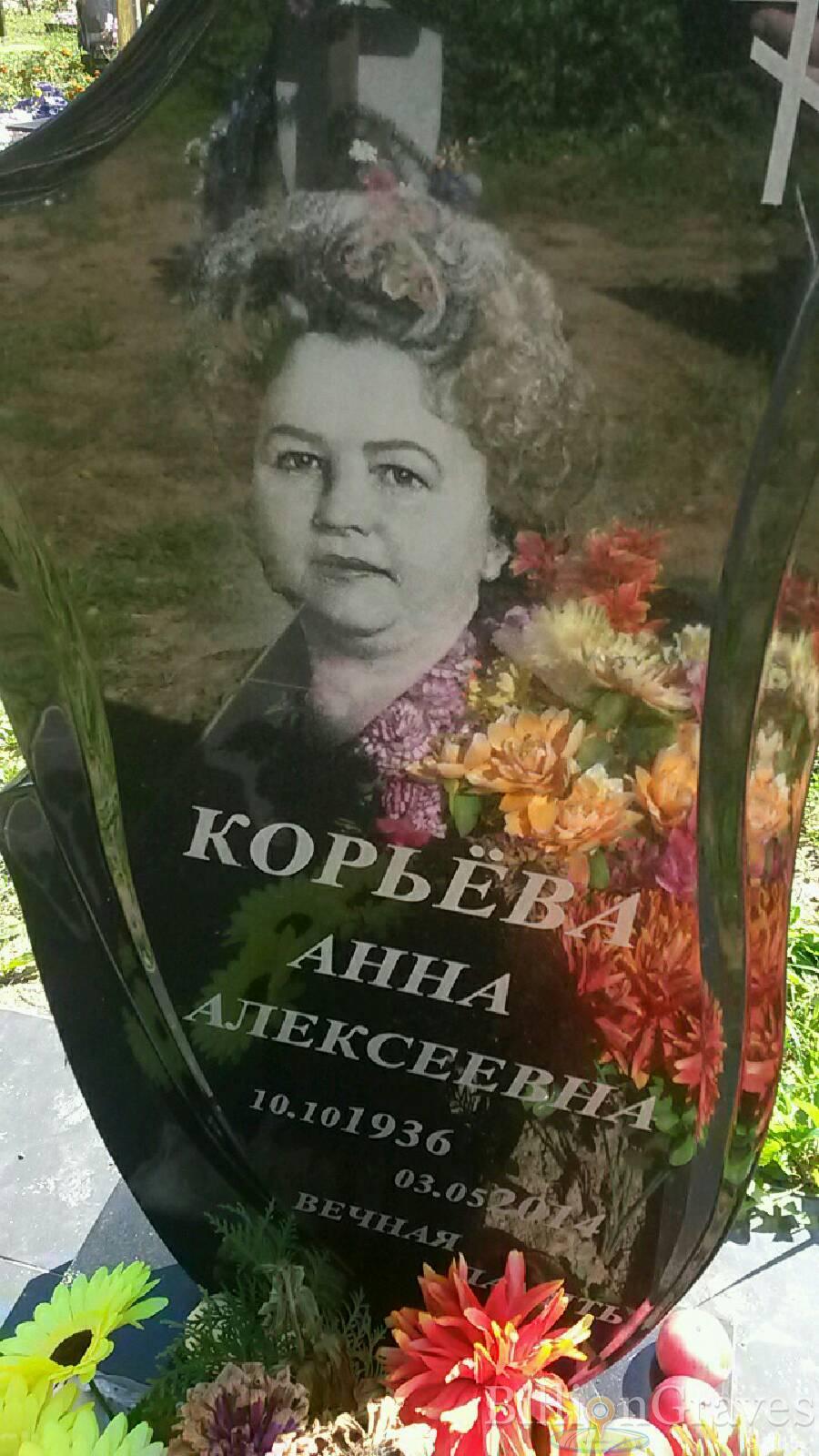 Корьёва Анна Алексеевна