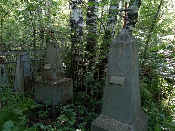 Дергунова Дарья Романовна
