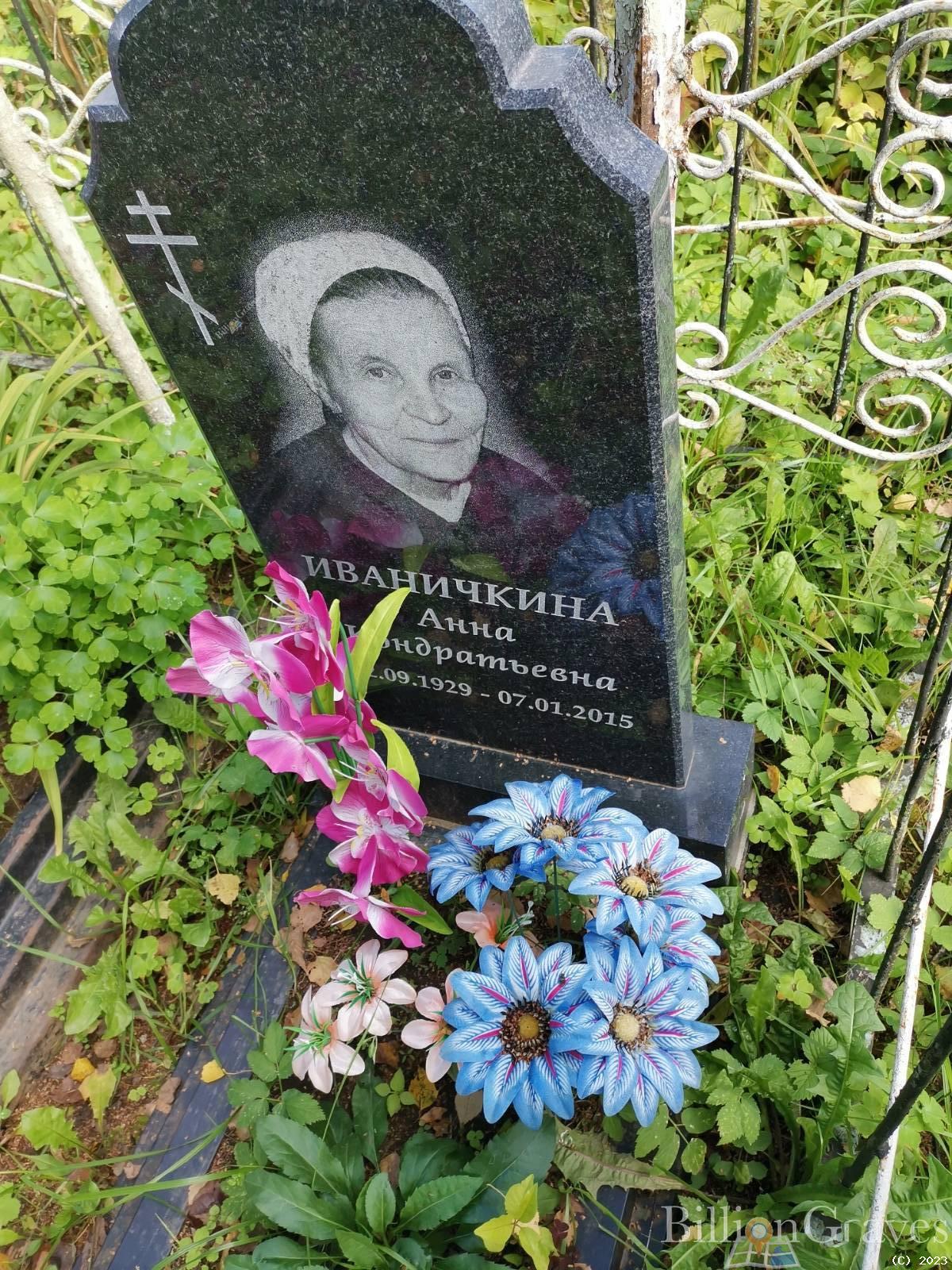 Иваничкина Анна Кондратьевна