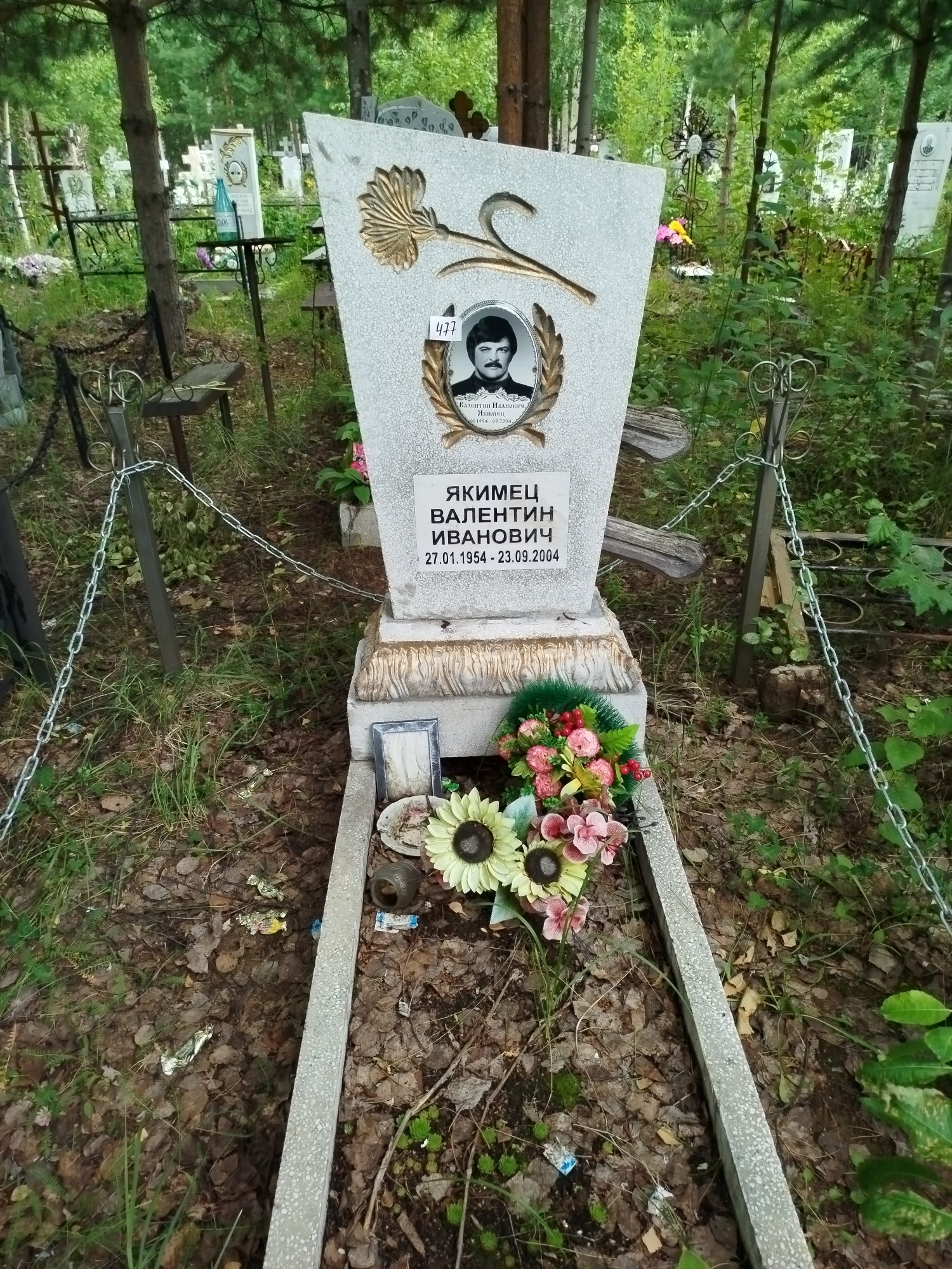 Якимец Валентин Иванович