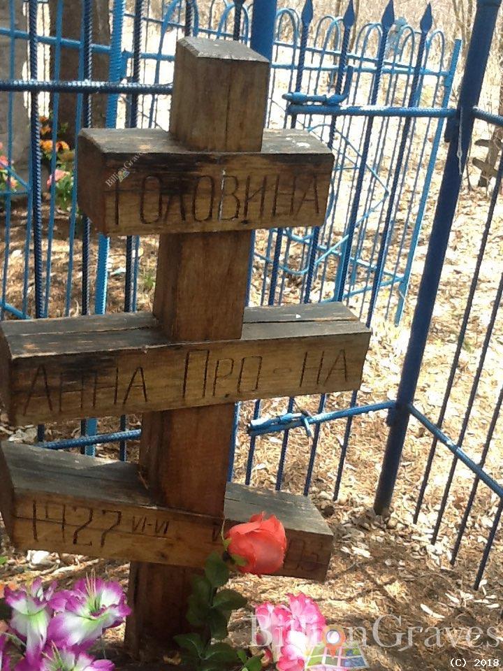 Головина Анна Про-на