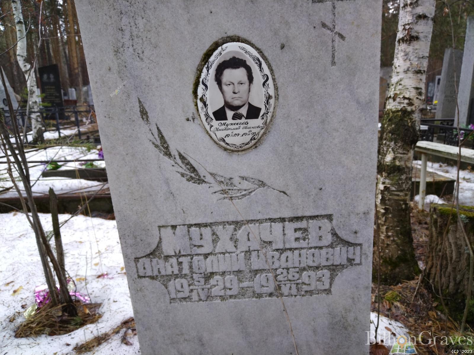Мухачев Анатолий Иванович