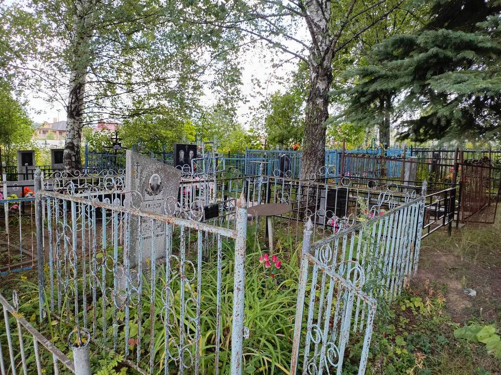 Глодин Иван Алексеевич