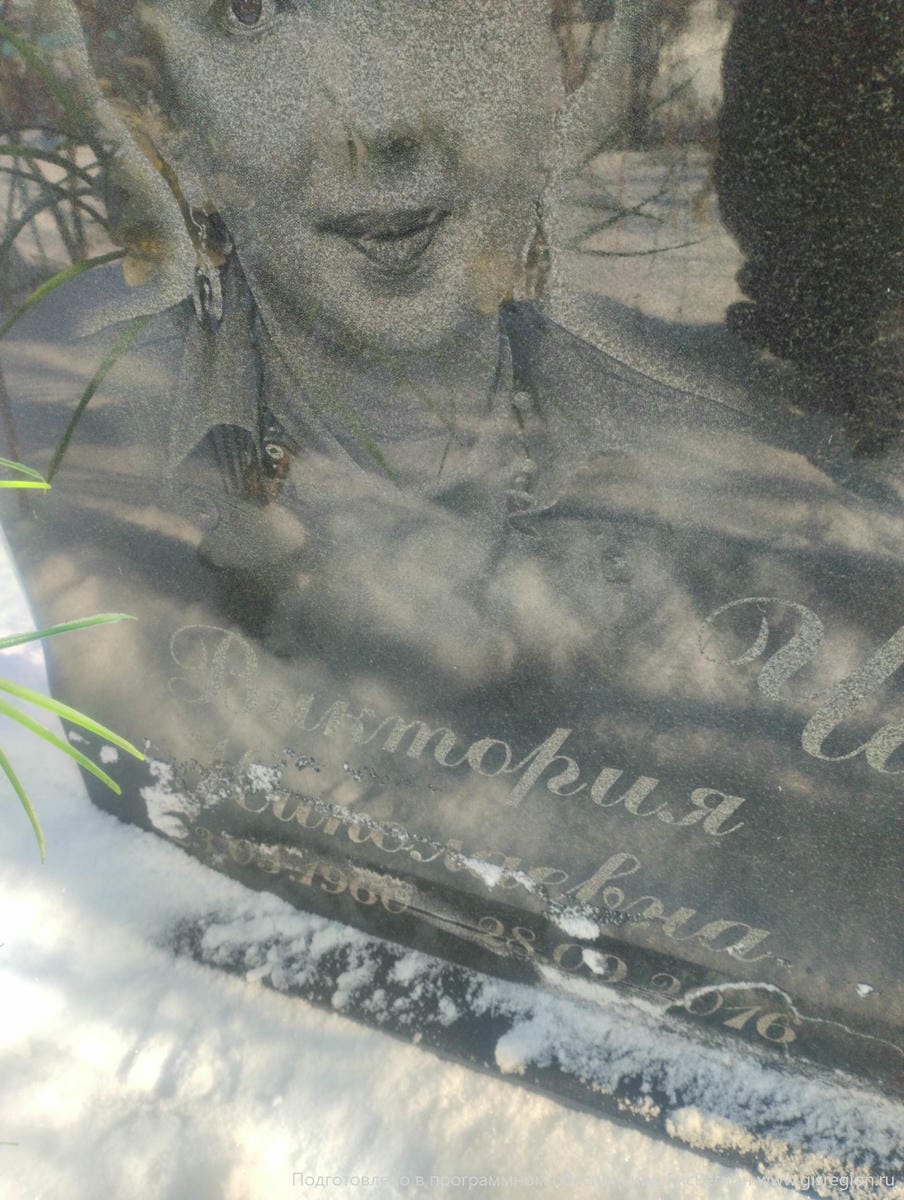 Чаянова Виктория Николаевна