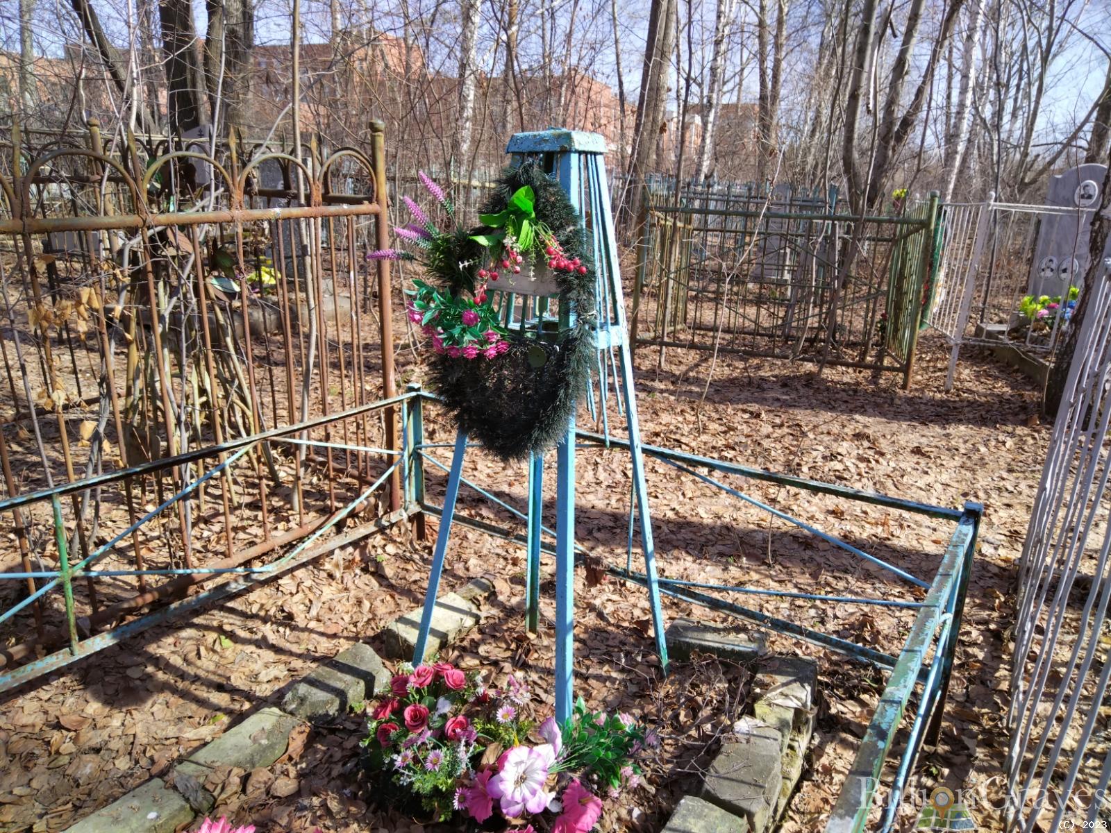 Коновалова Анна Александровна