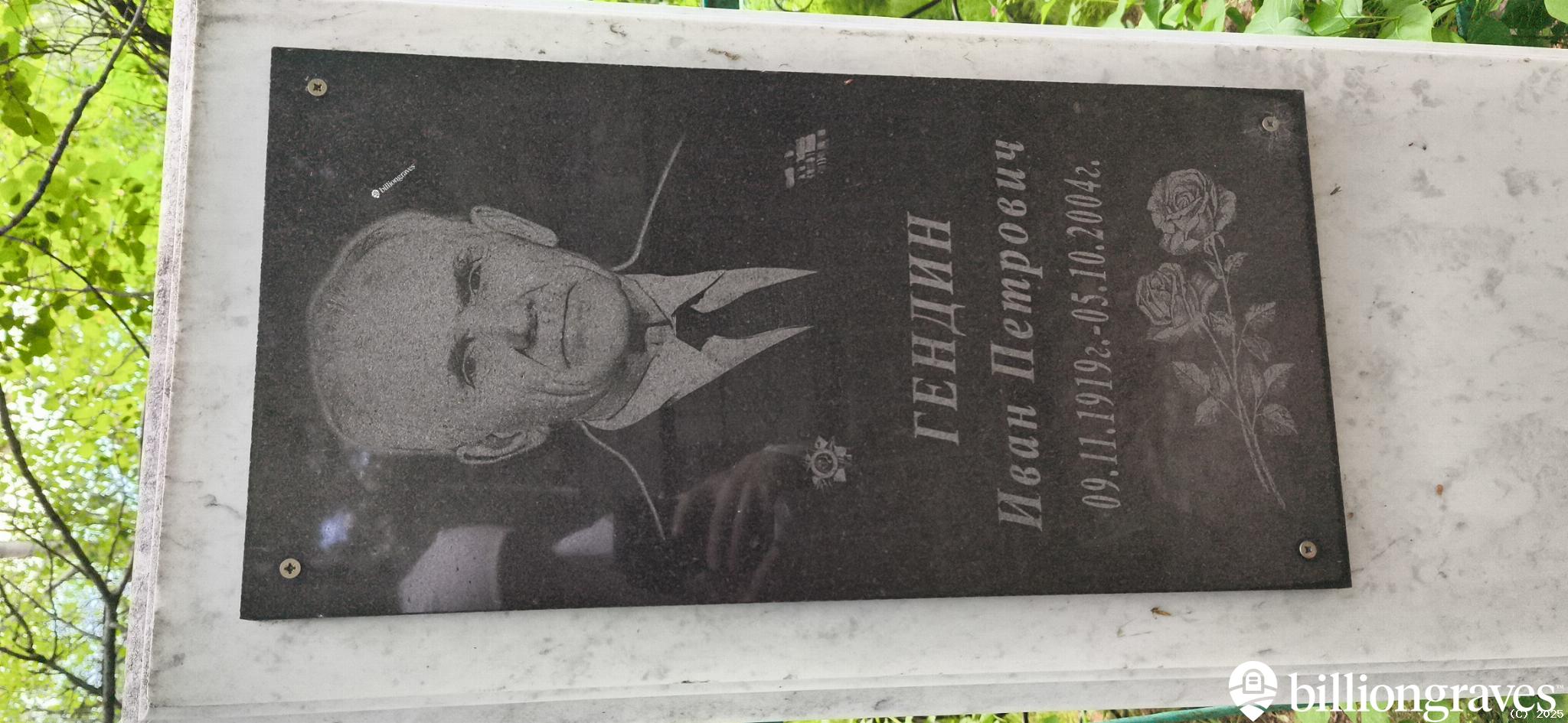 Гендин Иван Петрович